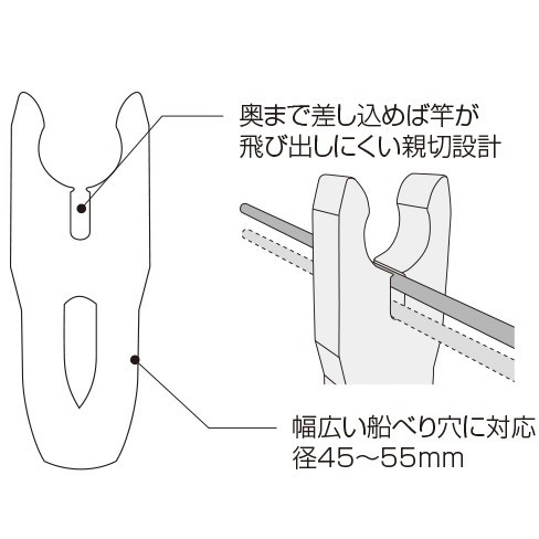 17 船緣簡易置竿架 RH-S01Q